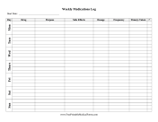 Weekly Medications Log